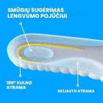 CLOUDSTEP